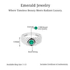 Round Emerald Solitaire Engagement Ring for Men Natural Emerald-AAA Quality - Virica Jewels